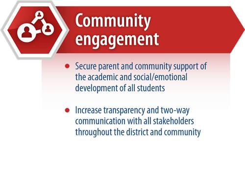 community engagement icon